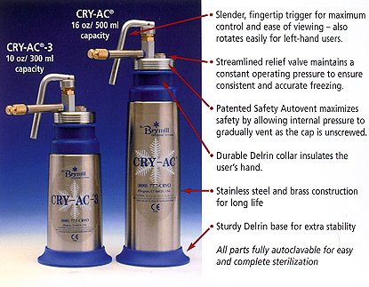 CRY-AC?